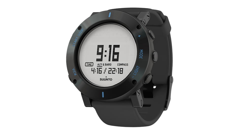 suunto core abc