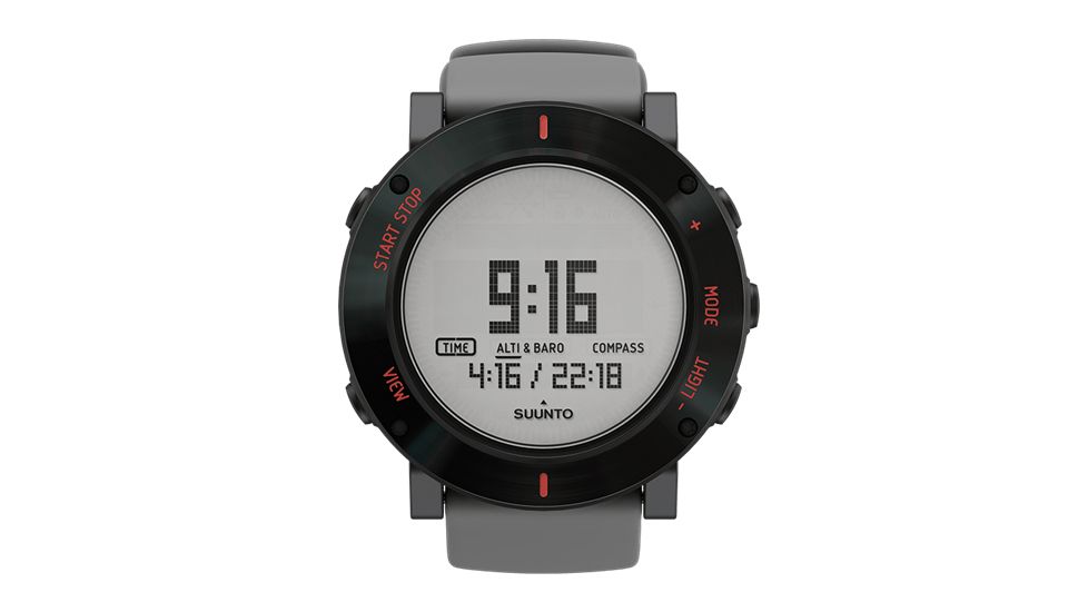 suunto core abc